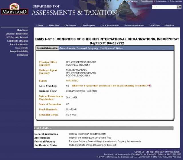 Maryland company registration for Ruslan Tsarni &#039;company&#039; located at CIA honcho Graham Fuller&#039;s home